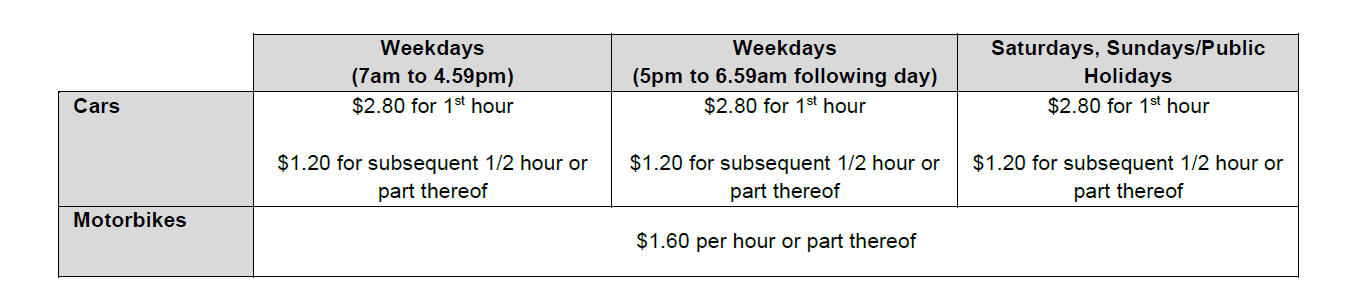 51 Cuppage Parking Rates